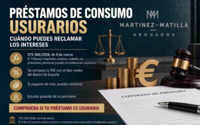 Préstamos de consumo: cuándo son usurarios